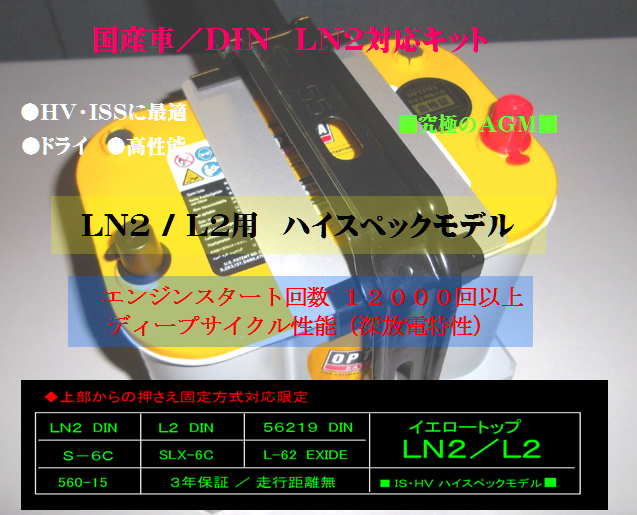 (NEW) 国産車 LN2 上止めステーでの固定専用セット イエロートップ YT925S-L 無改造セット OPTIMA (GWI 正規品 3年保証)_画像3