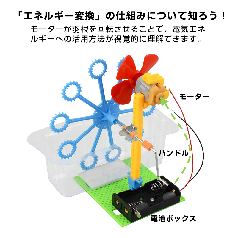 シャボン玉マシン 工作キット 手回し バブルメーカー 泡 実験 自由研究 夏休み 小学生 図工制作 組み立て簡単 科学 おもちゃ 手作り 子供_画像3