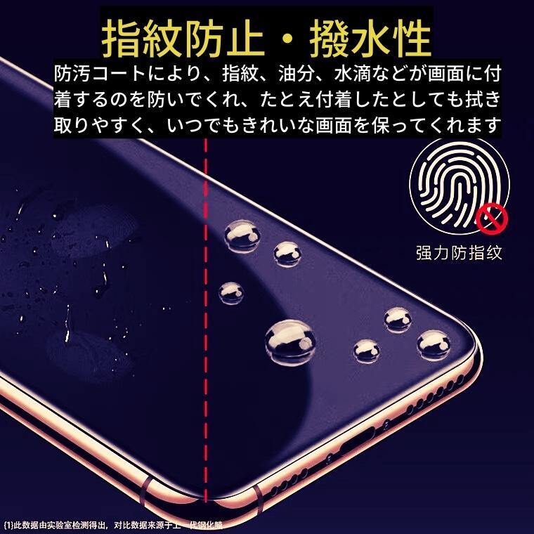iPhone 14Plus 13ProMax ブルーライトカット アンチグレア 強化ガラス フィルム 非光沢 さらさら 反射防止 指紋防止_画像9