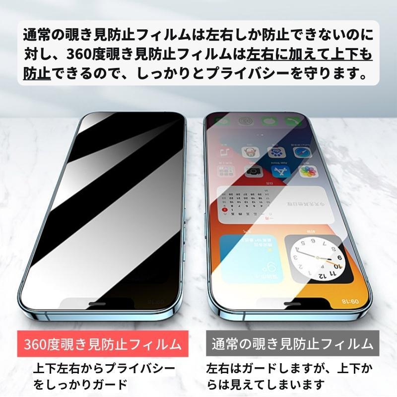 iPhone 14Plus 13ProMax セラミック 360度 アンチグレア 覗き見防止 フィルム 割れない 非光沢 サラサラ 指紋防止_画像7