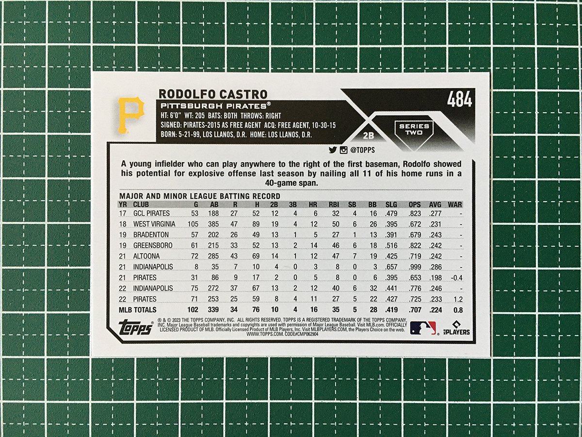 ★TOPPS MLB 2023 SERIES 2 #484 RODOLFO CASTRO［PITTSBURGH PIRATES］ベースカード「BASE」★_画像2