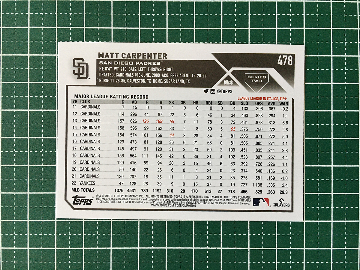 ★TOPPS MLB 2023 SERIES 2 #478 MATT CARPENTER［SAN DIEGO PADRES］ベースカード「BASE」★_画像2