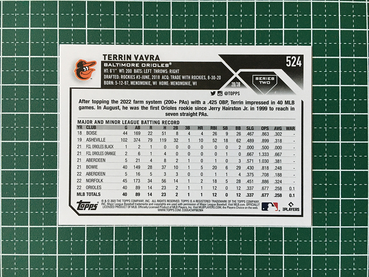 ★TOPPS MLB 2023 SERIES 2 #524 TERRIN VAVRA［BALTIMORE ORIOLES］ベースカード「BASE」ルーキー「RC」★_画像2