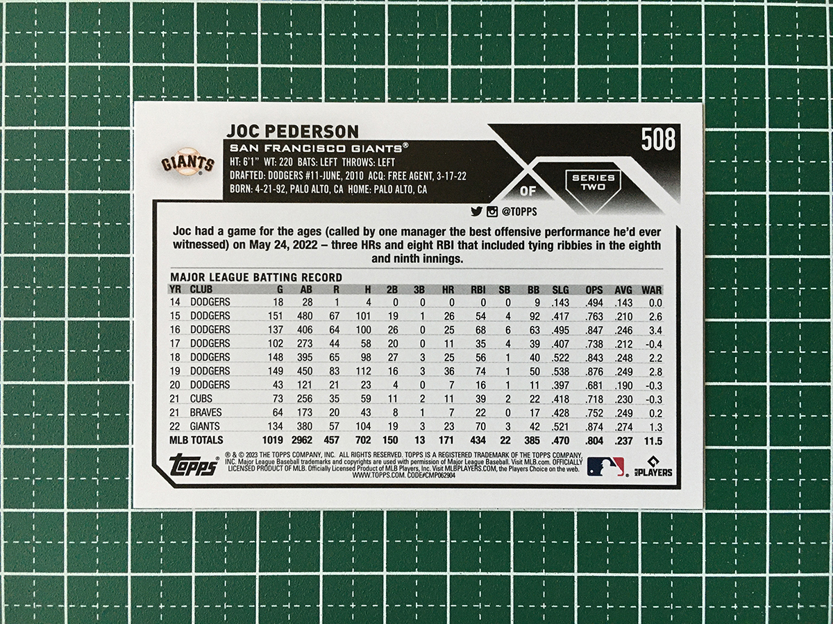 ★TOPPS MLB 2023 SERIES 2 #508 JOC PEDERSON［SAN FRANCISCO GIANTS］ベースカード「BASE」★_画像2