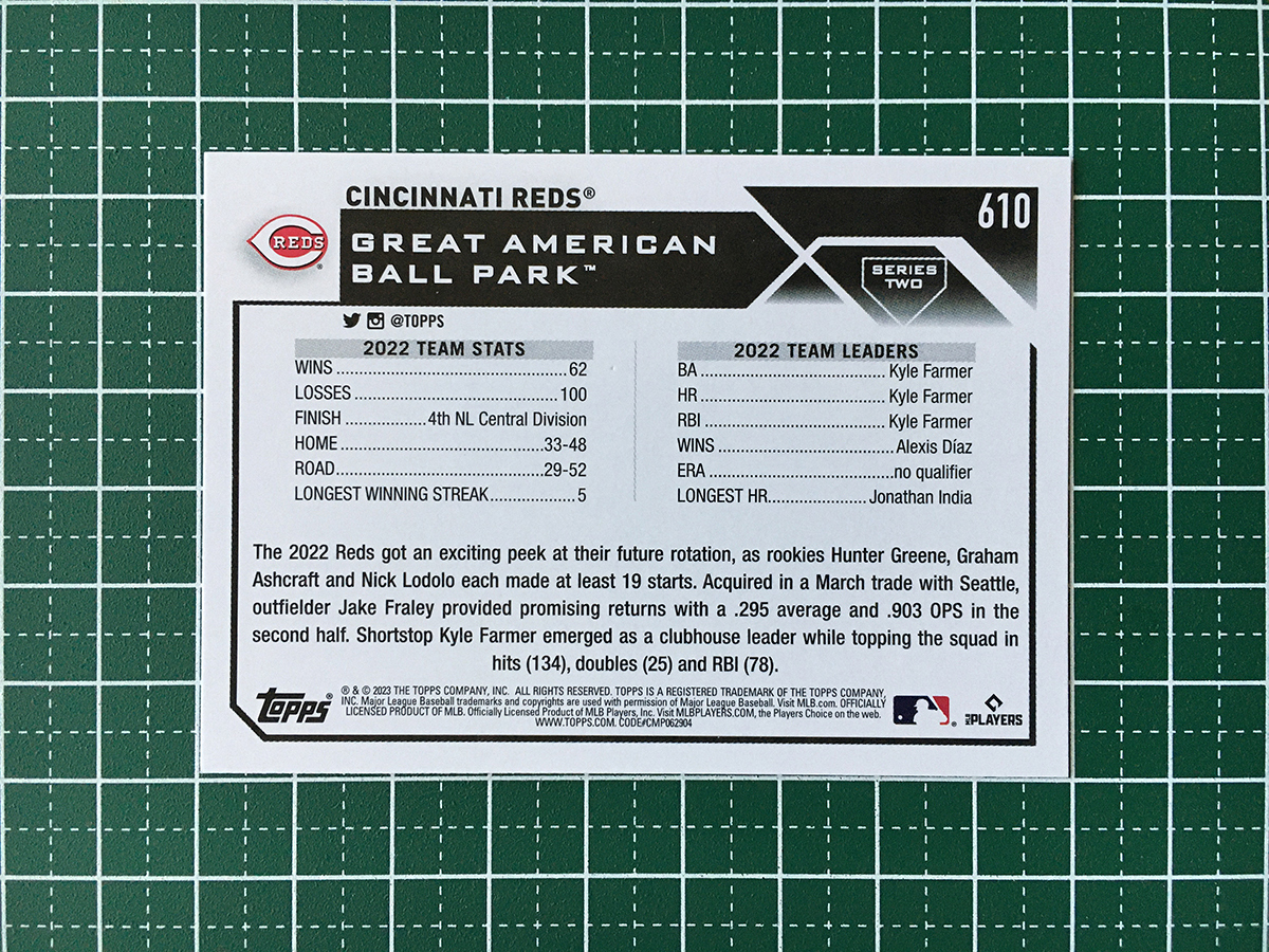 ★TOPPS MLB 2023 SERIES 2 #610 TEAM CARD／JONATHAN INDIA［CINCINNATI REDS］ベースカード「BASE」★_画像2