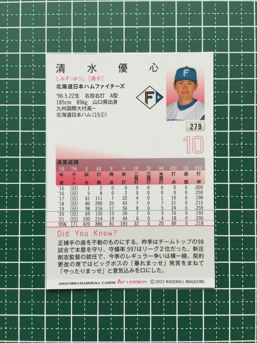 ★BBM 2022 プロ野球 1st バージョン #279 清水優心［北海道日本ハムファイターズ］レギュラーカード★_画像2