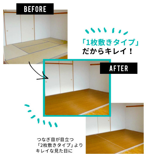 【簡単敷くだけDIY】軽量ウッドカーペット 江戸間4.5畳用 約260×260cm 4.5帖 カーペット フローリング_画像2