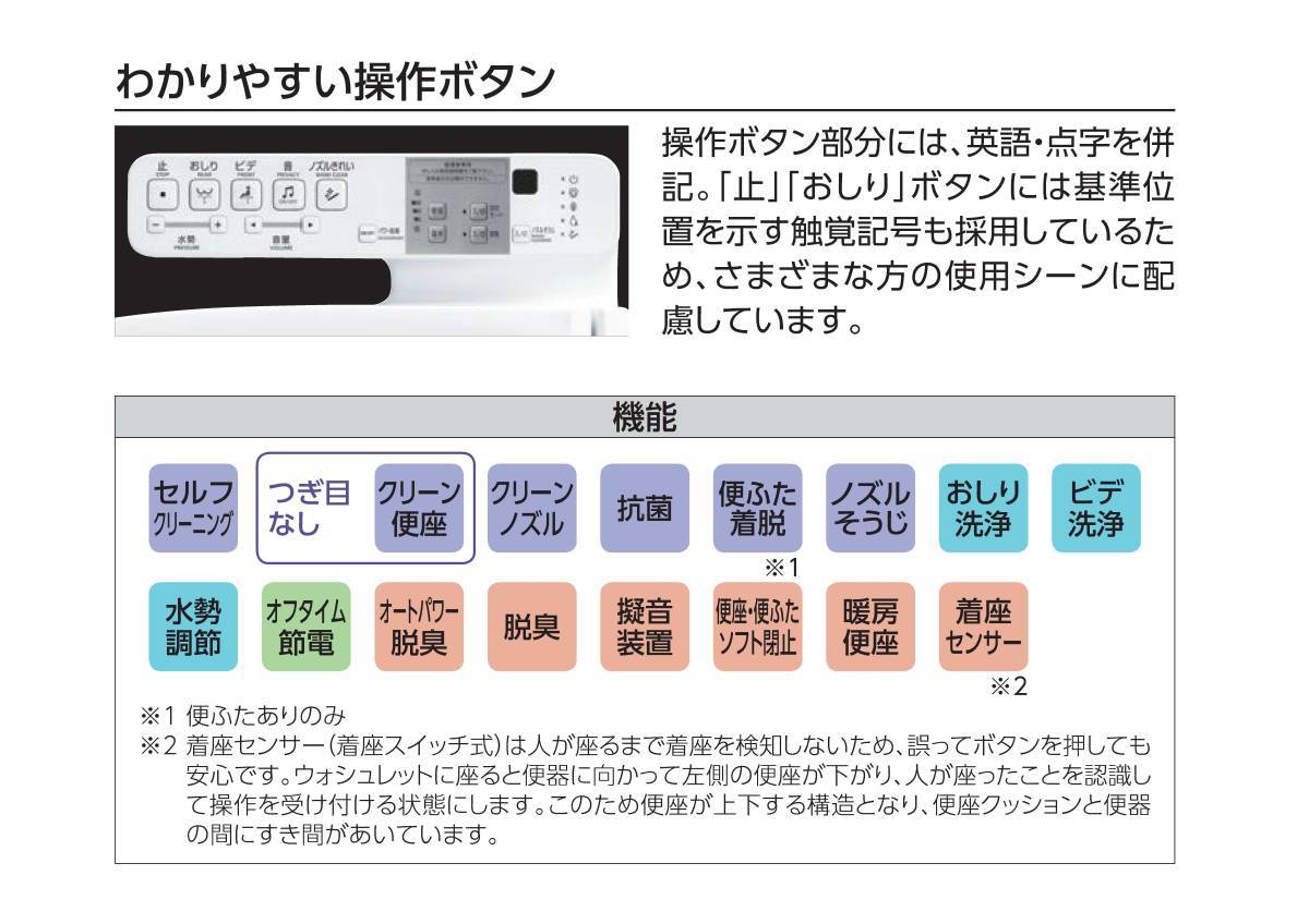 【TOTO】TCF587#NW1 ウォシュレットＰ ◆ホワイト◆在庫あり◆新品未開封品◆税込送料込価格◆TCF585S後継品_画像2