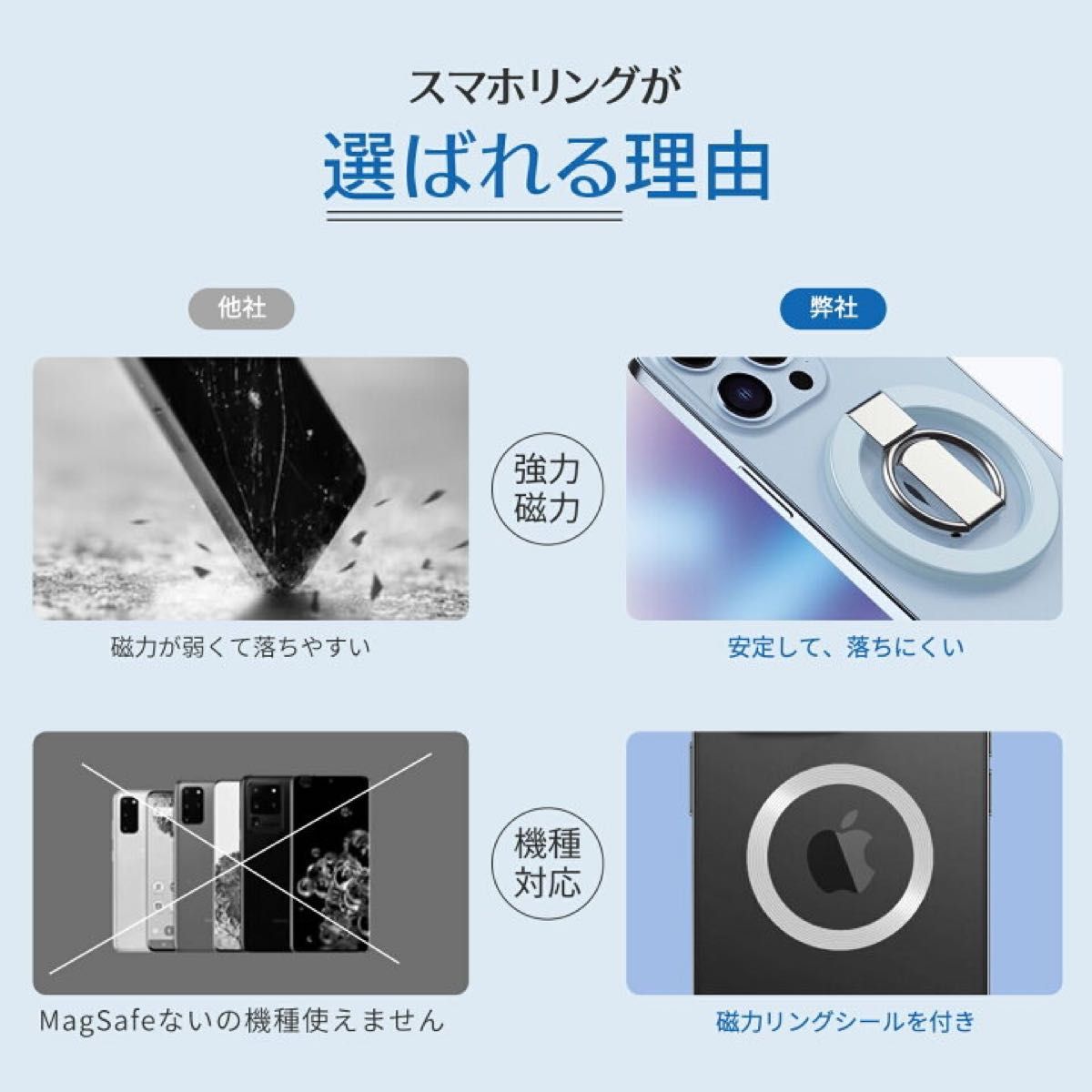 スマホリング Magsafe リング スマホ マグセーフ リング オールメタル