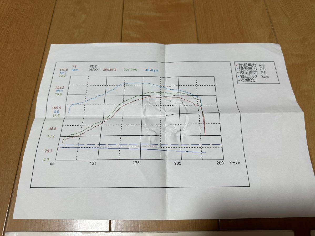 希少 MAZDA マツダ ユーノスコスモ JCESE JC3SE 20B 13B 取扱説明書 オーナーズマニュアル 整備手帳 空気清浄機 当時物 旧車 JDM USDM_画像7