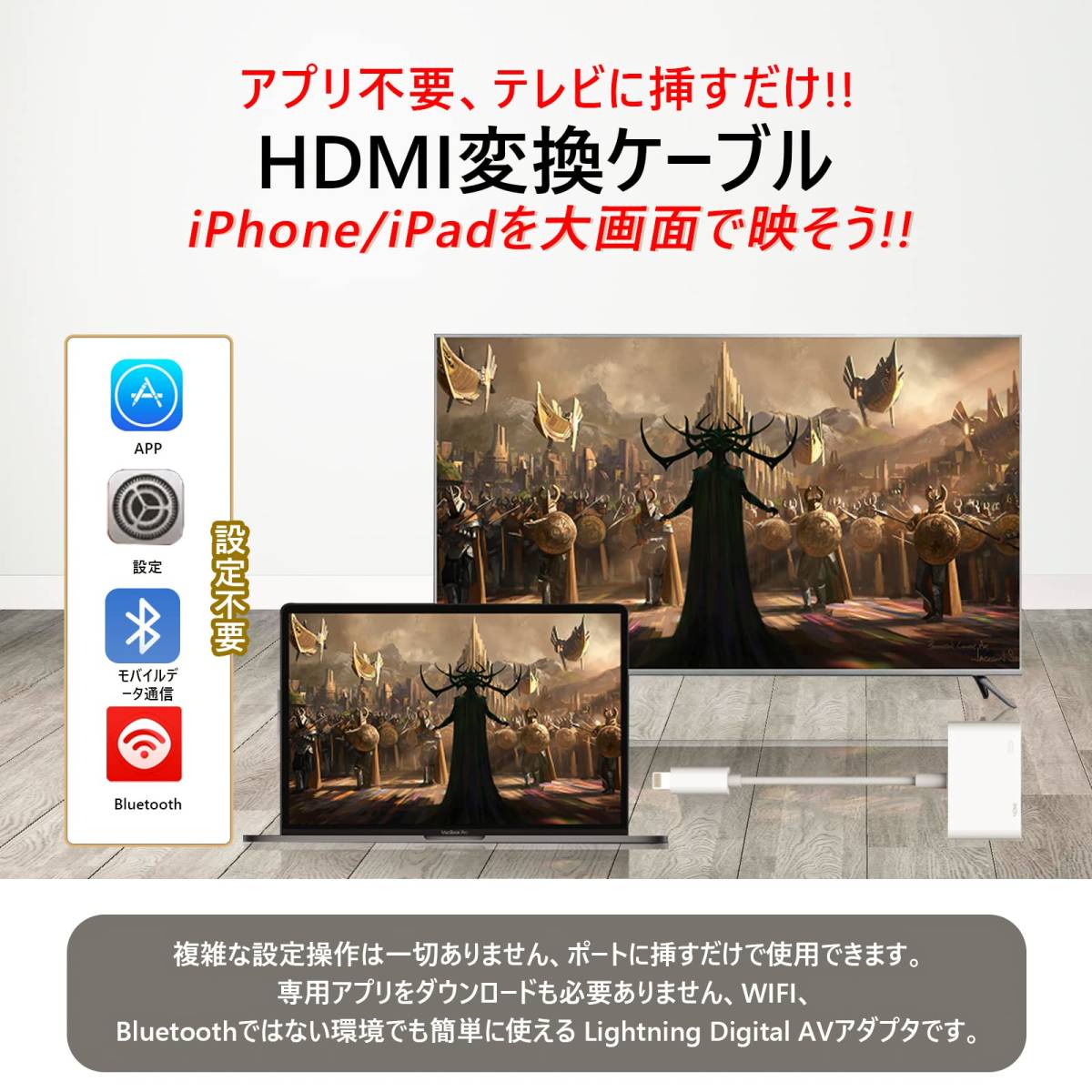 訳あり(箱破れあり) 【ＭFI認証】 iPhone HDMI変換ケーブル 簡単に転送 遅延なし iPhone HDMI 変換アダプタ 設定不要_画像2