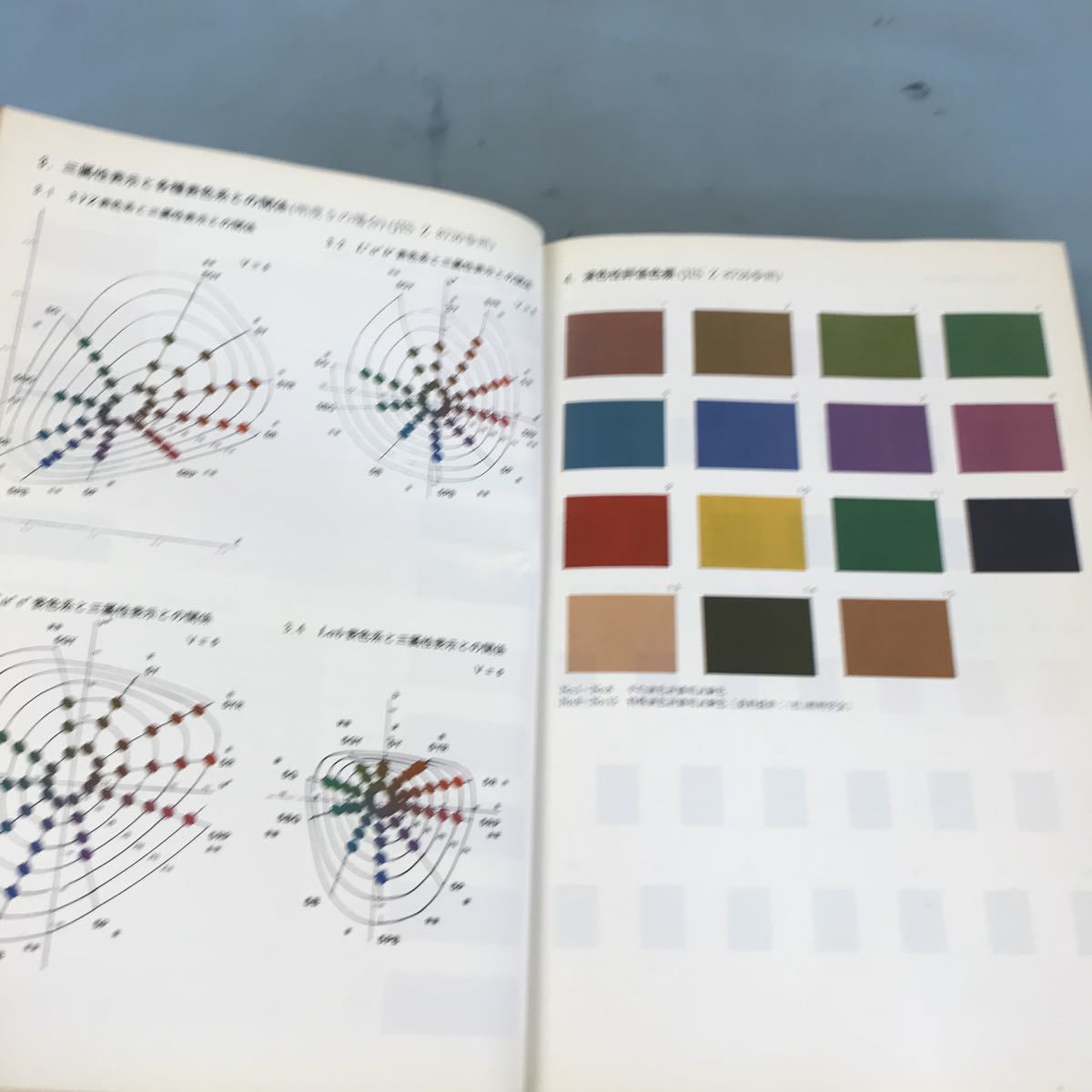 B17-006 JIS ハンドブック 色彩 1982 33 日本規格協会 SJR_画像7