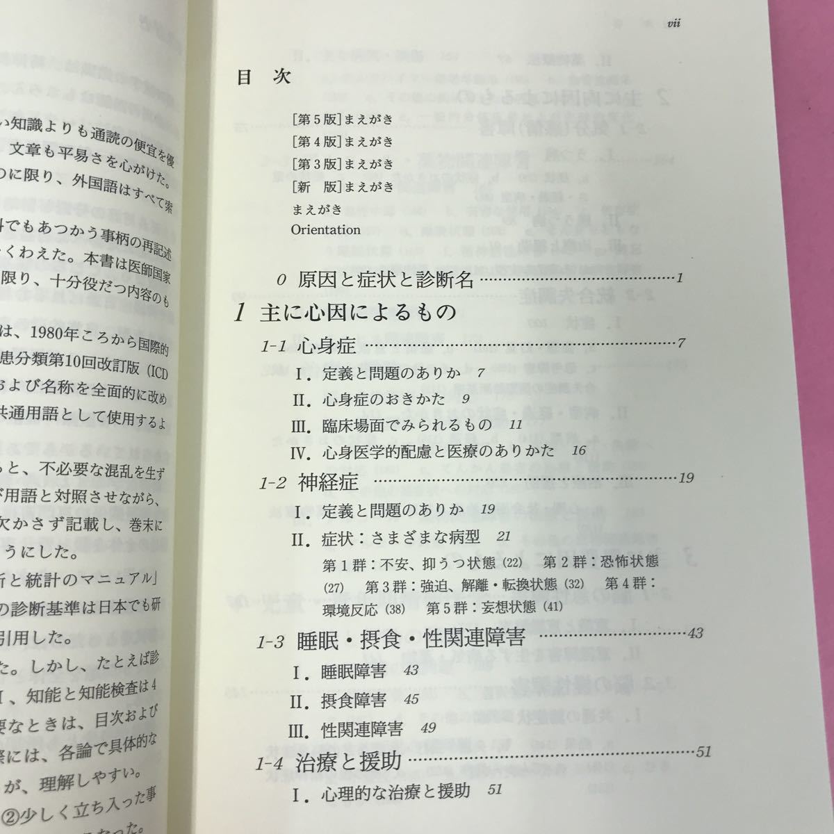 B18-030 精神医学ハンドブック ［第5版］医学・保健・福祉の基礎知識 山下 格 ［著］日本評論車_画像4