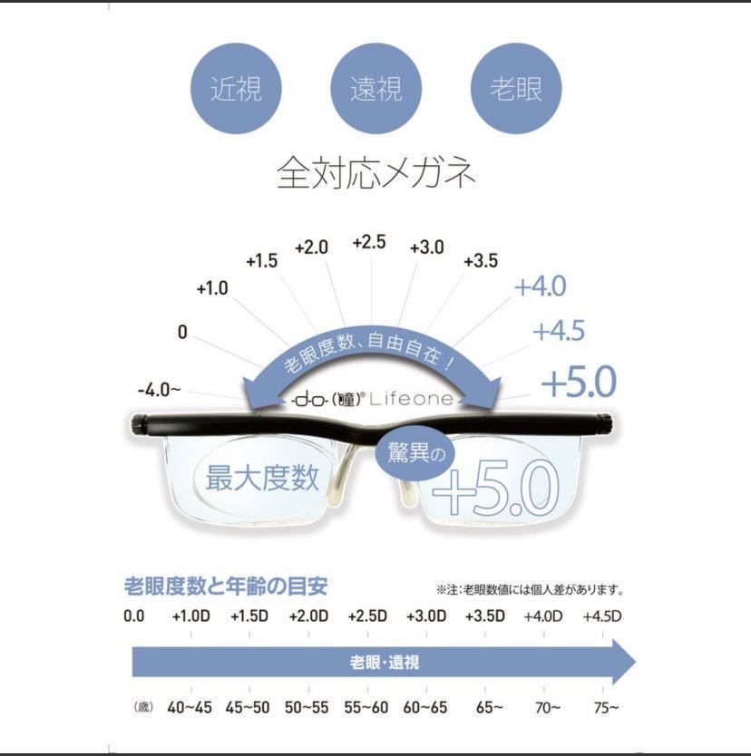 ( stock have Speed shipping!) new goods regular goods Press Be do life one ( clear ) visual acuity change matching frequency changing ... farsighted glasses close ...a drain z