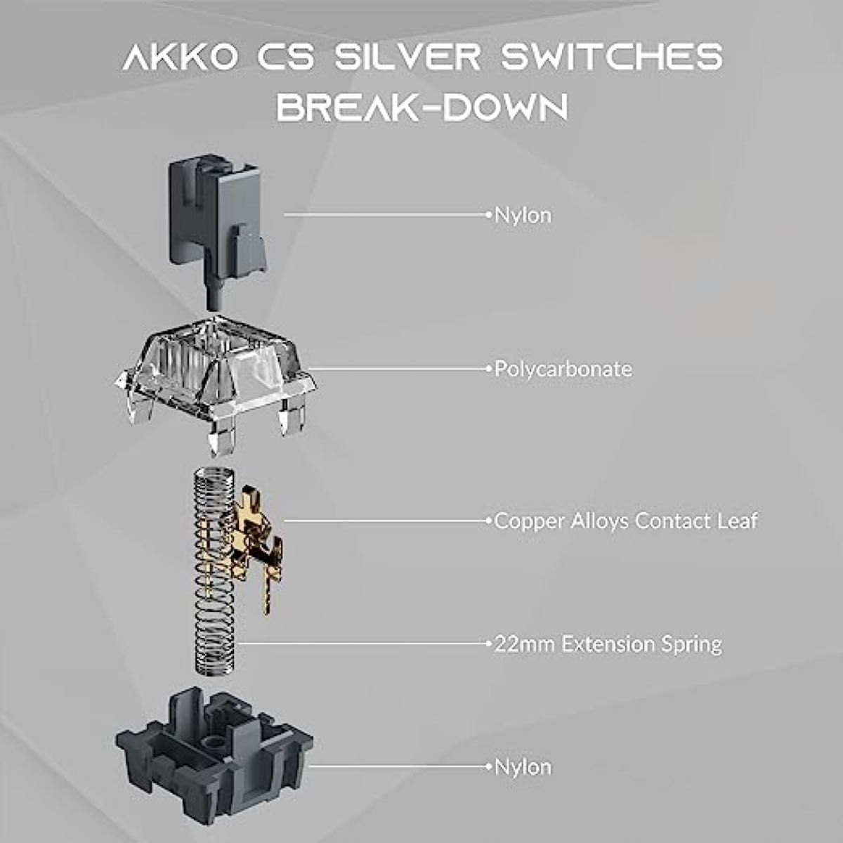 Akko (アコ) CS Silver (シルバー) スイッチ ゲーム用 3ピン