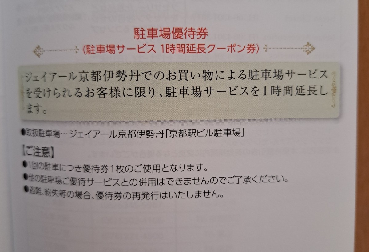 JR京都伊勢丹★駐車場サービス1時間延長クーポン券6枚★JR西日本★株主優待★2024年6月30日まで有効_画像3