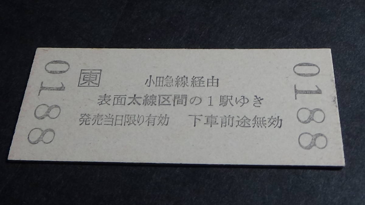 JR東日本　B型硬券地図式　中野島から小田急線経由　原宿・他　1-7.22　小児用_画像3