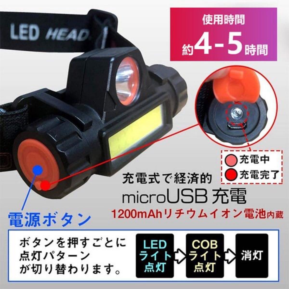 LED ヘッドライト キャンプ 夜釣り アウトドア 夜間作業 ヘッドランプ LEDヘッドランプ USB充電 小型軽量　2台セット