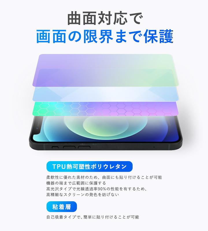 vivo X Fold 2 サブ画面 背面 用 保護 フィルム OverLay FLEX 高光沢 ヴィーヴォ スマホ 液晶保護 曲面対応 柔軟素材 衝撃吸収 透明_画像3