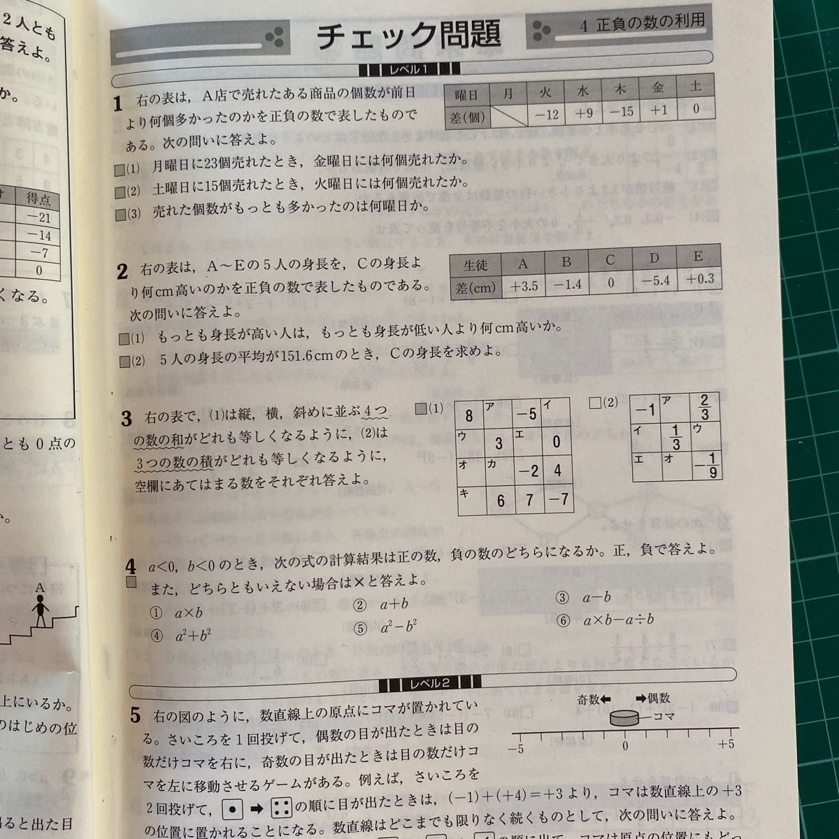 数学1年】新中学問題集 発展編 数学1年 高校入試 テキストと 数学1年】新中学問題集 発展編 数学1年 高校入試 テキストと