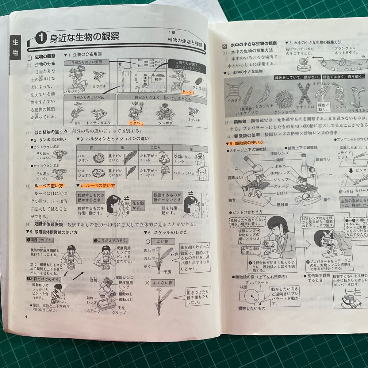 【理科１年】新中学問題集　 高校受験　理科１年 テキストと解答解説2冊セット