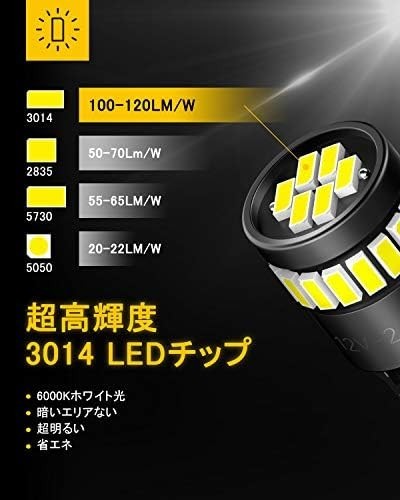 AUXITO T10 LED 爆光 ホワイト 2個 キャンセラー内蔵 LED T10 車検対応 3014LEDチップ24連 12V_画像3