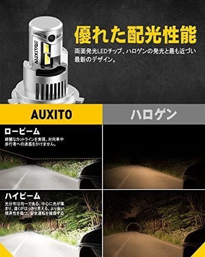 AUXITO H4 Hi/Lo LEDヘッドライト 車用 新基準車検対応　高輝度LEDチップ搭載 爆光 5倍明るさUP 純正ハロゲ_画像5