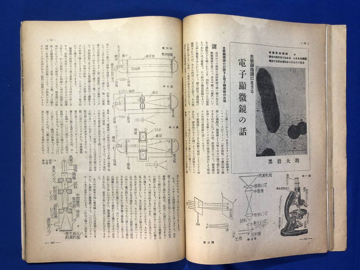 reCG1002p* student. science Showa era 17 year 5 month number electron microscope. story / large higashi . war map ./ ship. power machine / electro- magnetism. world / war front 