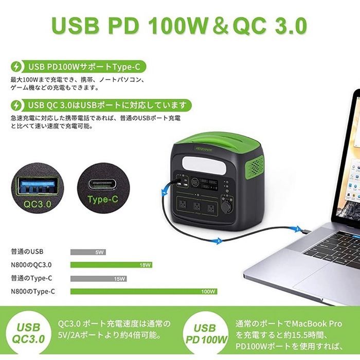 1C01z0E ポータブル電源 806.4WH/252000mAh AC700W