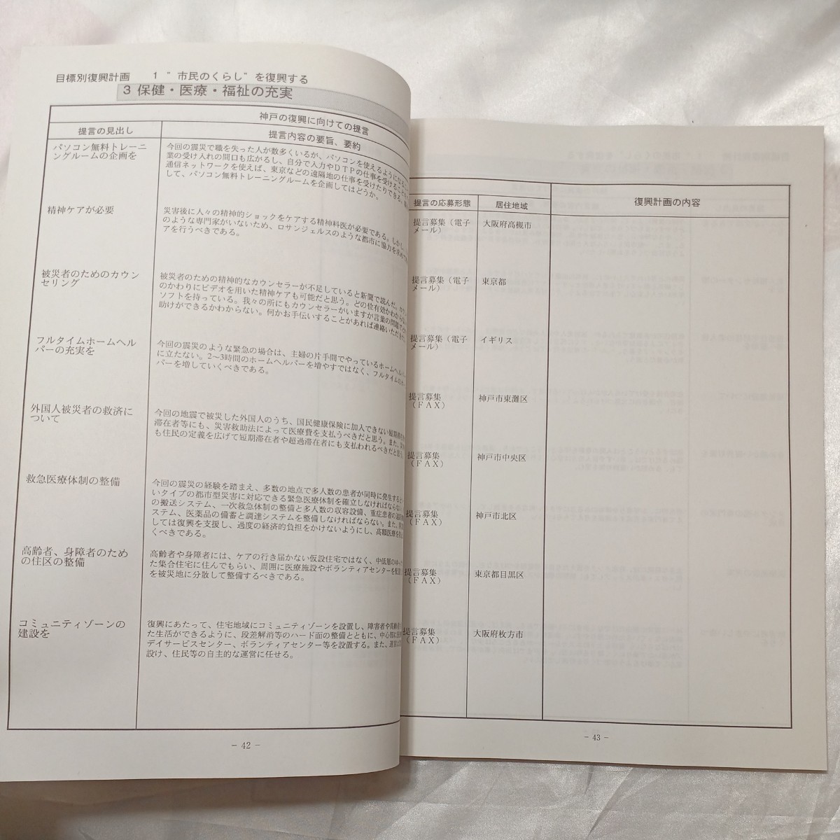 zaa-471♪『神戸の復興に向けての市民提言』と神戸市復興計画+ 神戸市復興計画(概要版)　神戸市　1995年6月 2冊セット