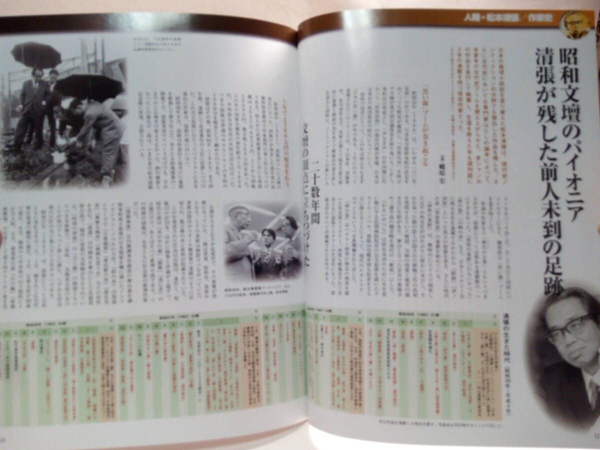 Paypayフリマ 週刊松本清張 清張名作選 昭和文壇のパイオニア前人未到の足跡 社会派推理小説 華麗なる女性路線ノンフィクション古代史論の威容 Paypayフリマ 週刊松本清張 清張名作選 昭和文壇のパイオニア前人未到の足跡 社会派推理小説 華麗なる女性路線ノンフィクション古代史論の威容