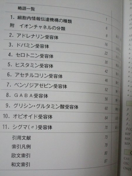神経伝達物質受容体　臨床ハンドブック　融道男〔東京医科歯科大学教授〕最新医学社/1995年_画像3
