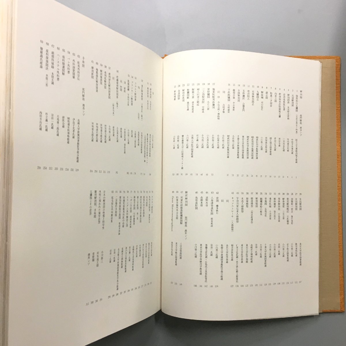 大型本『図録 日本 医事 文化 史料 集成 2』 日本医史学会　1977_画像4