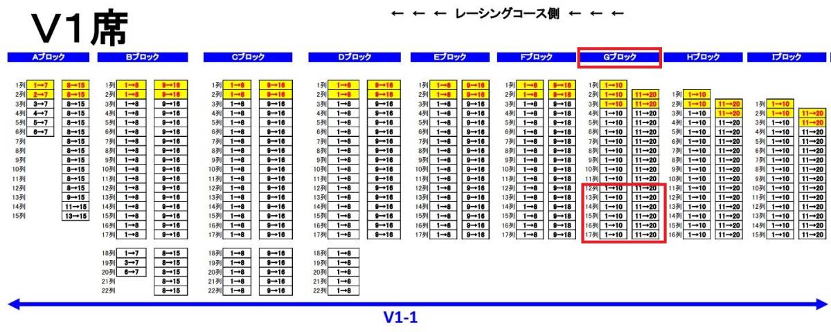 ☆F1 日本グランプリ2023 鈴鹿サーキット V1席-1 Gブロック ２枚連番