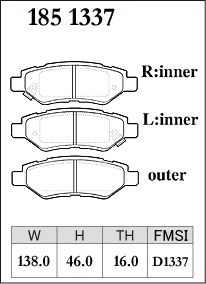 ディクセル ブレーキパッド Zタイプ リア キャデラック SRX クロスオーバー T166C 1851337 DIXCEL_画像3