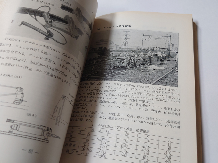 中古 古本 写真解説 保線用機械 湯本幸丸 交友社 資料 昭和レトロ グッズ_画像8