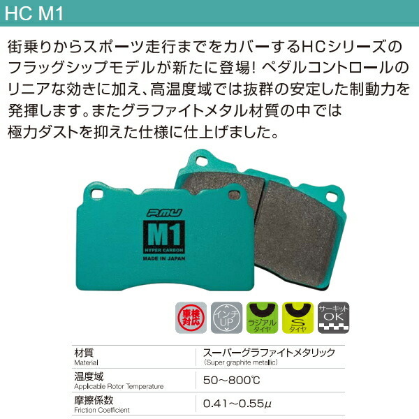 プロジェクトミューμ HC M1ブレーキパッドF用 CL3アコード 00/6～02/10_画像2