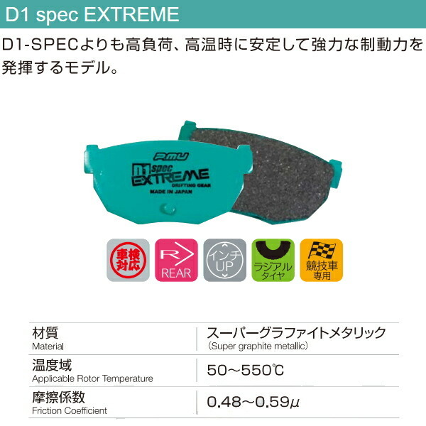 プロジェクトミューμ D1 spec EXTREMブレーキパッドR用 ZN6トヨタ86 GT Limited Black Package 2POT Bremboキャリパー用 16/7～21/10_画像2