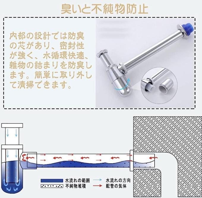  new goods / bathroom face washing pcs / drainage metal fittings set / * one in photograph only 