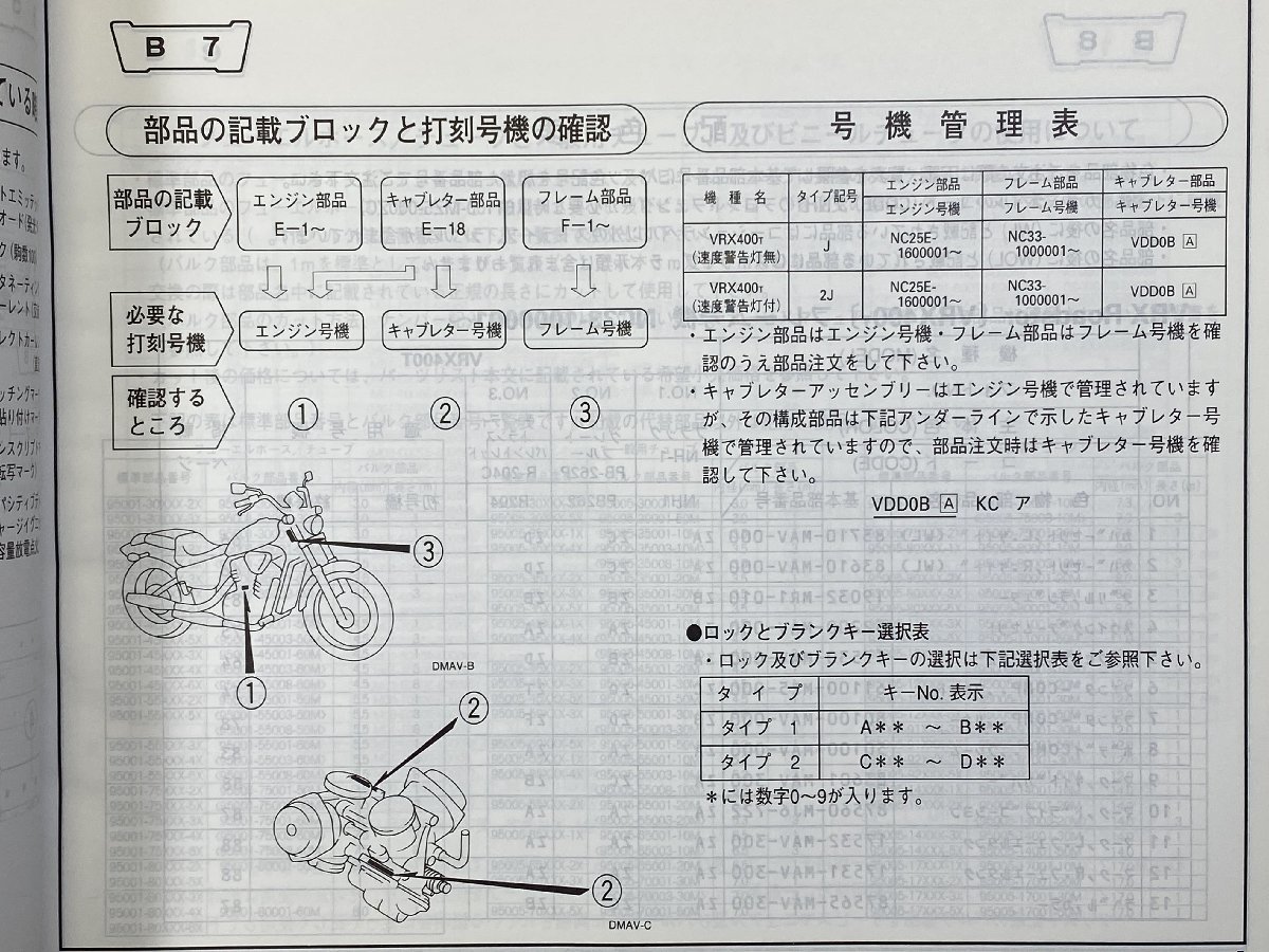 中古本 HONDA VRX Roadster VRX400 NC33 パーツリスト カタログ H7年10月 ホンダ ロードスター 2版_画像6