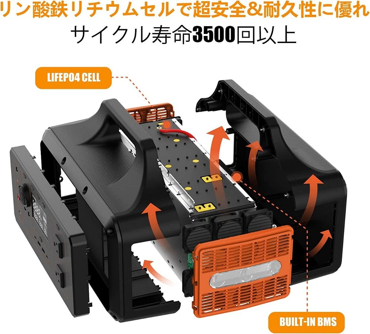 新品 ポータブル電源 リン酸鉄リチウム 1228Wh 純正弦波 384000-