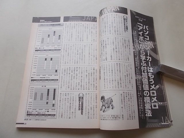  персональный компьютер . оценка 1999 год 8 месяц номер специальный выпуск : Япония. персональный компьютер . изменение ....?/ интернет бизнес .. теория. ..