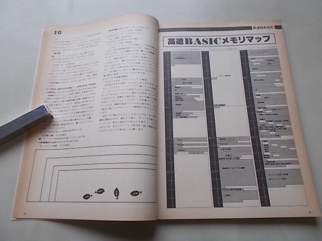 I/O別冊　コンピュータ・ファン　NO.1　特集：驚異のマイコンプログラム他