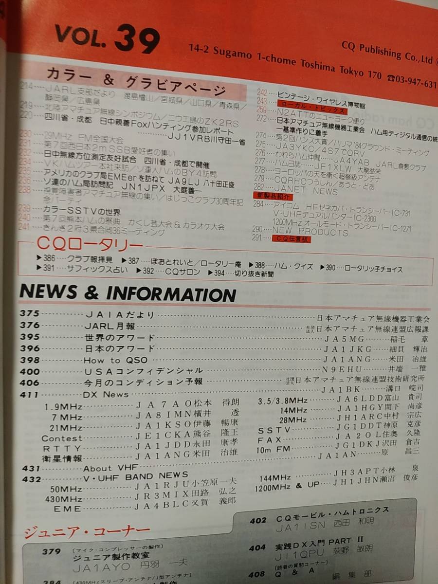 CQ ham radio　1984年12月号　ハンディ機の買い方使い方　1000人アンケート調査現代日本人ハムの実像　430MHｚヘリカルアンテナ_画像4