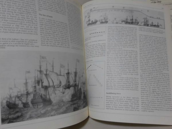 洋書 戦列艦資料本 The Line Of Battle The Sailing Warship 1650-1840 Conway's History of Ship ※本州・四国・九州は送料無料[20]Z0040_画像9