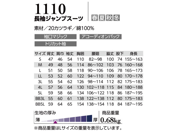 長袖ジャンプスーツ 1110 ブルー 4L 3着 クレヒフク 春夏秋冬 ツナギ 作業着 ユニフォーム 送料無料_画像3