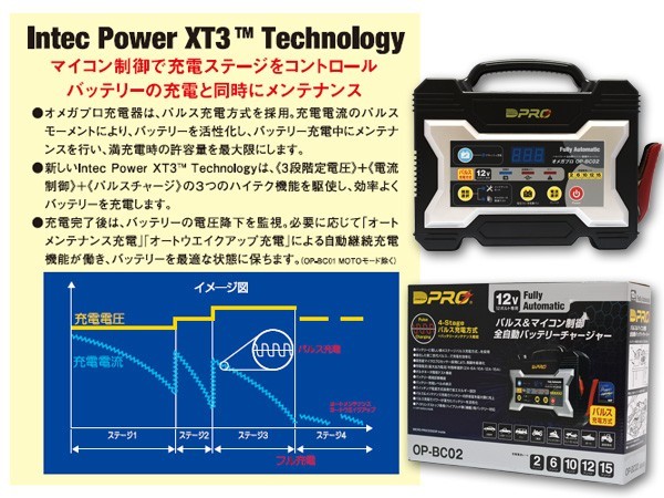 オメガプロ バッテリーチャージャー 12V専用 パルス&マイコン制御 全自動 充電器 乗用車 メンテナンス OP-BC02 送料無料_画像3