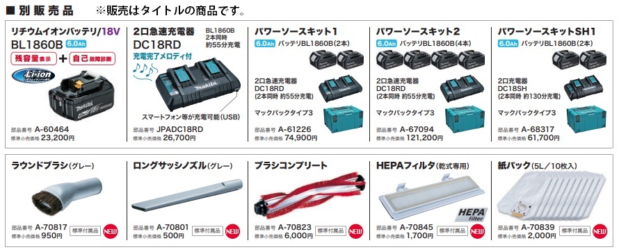 (マキタ) クリーナ用 ロングサッシノズル グレー A-70801 充電式アップライトクリーナVC560DZ標準付属品 makita_画像2