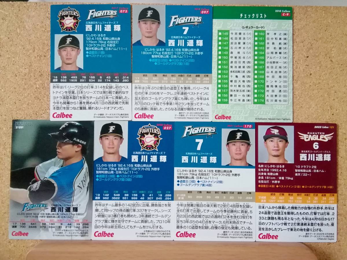 西川遥輝　外野手／日本ハム＆楽天　だけを集めました■カルビープロ野球チップス■レギュラー＆スターカードその他７枚セット_画像2