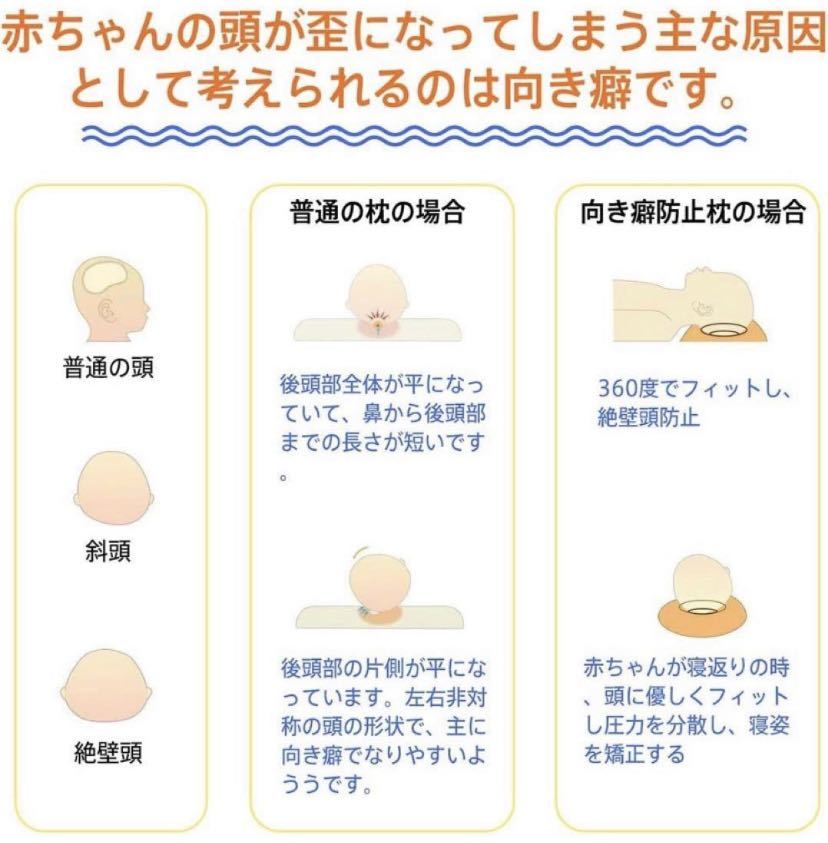 [ new goods unused ] baby baby pillow newborn baby baby man and woman use baby ..... child 